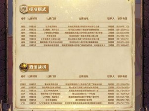 《炉石传说2016春季黄金赛：赛程时间与丰厚奖金揭晓》