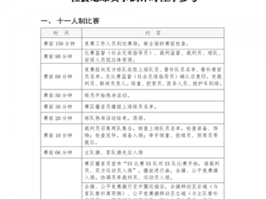 刀塔传奇WCA赛事指南：全面解析比赛规则与竞技要素