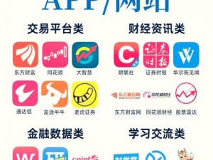 免费行情软件 APP 网站，集行情分析、资讯、交易于一体的投资神器