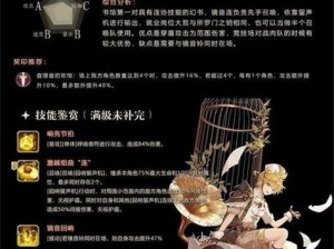 幻书启世录：无名童话中的奇幻技能揭秘与天赋共享