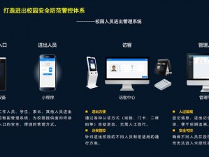 H 不可以校园狠高——让校园生活更安全的智能安全系统