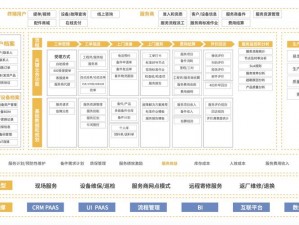 国内永久免费 CRM 系统网站推荐：一站式客户关系管理解决方案