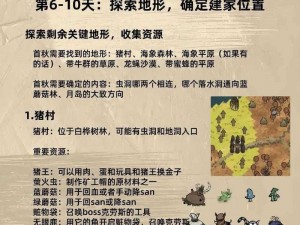 关于饥荒蘑菇树的移植方法与策略：移栽指引与种植技巧