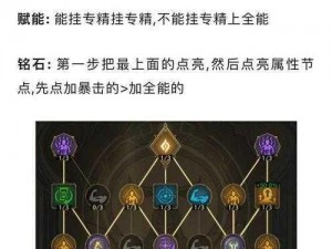 塔瑞斯世界的诡诈输出艺术：策略手法与实战攻略详解