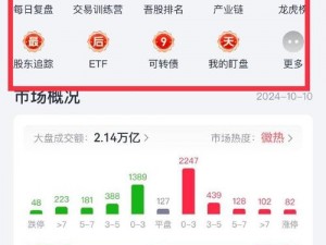 十大行情网站 APP 下载安装，提供实时准确的行情数据