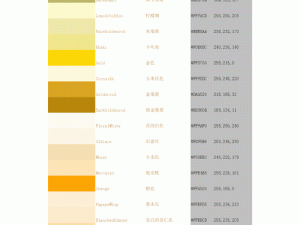 色谱网页直接打开，一键访问色谱信息