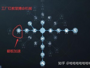 第五人格改版机械师天赋解析与加点推荐：优化策略助你成为顶尖机械师