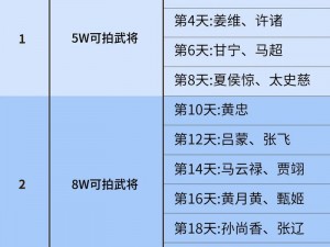 群英传奇之梦：三国武圣关羽的技能属性详解与解读