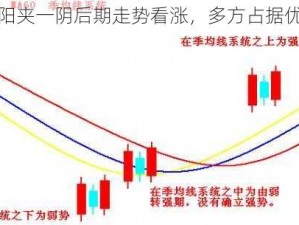 两阳夹一阴后期走势看涨，多方占据优势