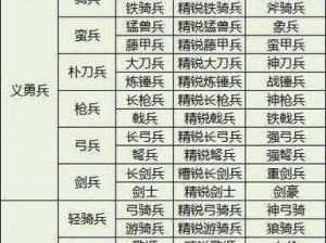 幻想锻造系统攻略详解：装备锻造全解析与进阶指南