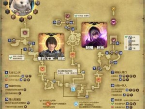 FF14打响指动作获取攻略：解锁打响指情感动作，掌握游戏内外的独特互动技巧