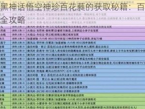 探索黑神话悟空神珍百花蕤的获取秘籍：百花蕤获取全攻略