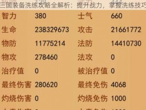 放开那三国装备洗练攻略全解析：提升战力，掌握洗练技巧与秘诀