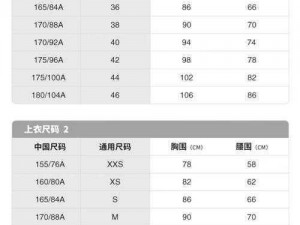 2023 年国产尺码和欧洲尺码表无法浏览