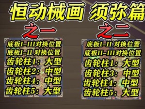 原神恒动械画攻略解析：须弥篇之七圣之篇详细攻略分享