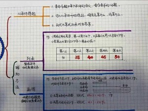 挑战最强大脑：攻克71关的思维策略与技巧