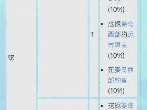 星露谷物语姜岛探险攻略：深度解析游戏玩法与技巧