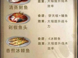 明日之后：马面鱼盛宴——干煎马面鱼食谱全解析