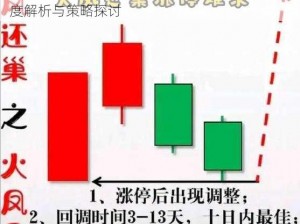 揭秘归云庄3号BOSS裘千仞攻略：实战打法深度解析与策略探讨