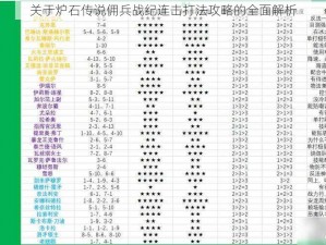 关于炉石传说佣兵战纪连击打法攻略的全面解析