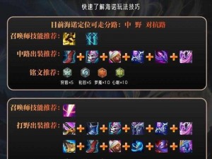 探索无限火力之刃：诺手一刀流巅峰出装策略