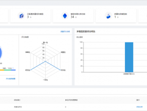 血雨风云再起：深入剖析《血雨2烨城测评》全维度评估体验报告