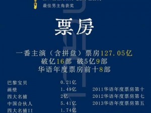 一二三影院，提供高清流畅的免费在线电影、电视剧、综艺节目等视频资源