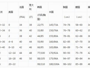 欧美尺码日本尺码专线美国，专注跨境电商物流服务