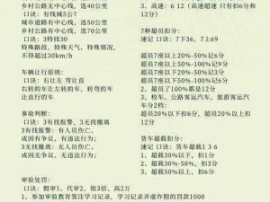 一字一句断句全解：全卡通关攻略大揭秘，掌握这些技巧轻松过关