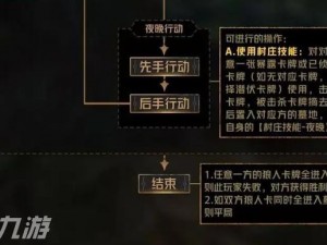 狼人决斗先手攻略：掌握先手操作，决胜关键之战