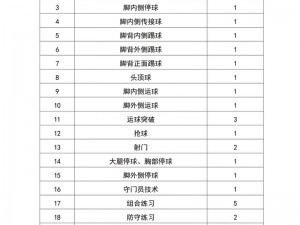 该网站涵盖了丰富的体育课程资源，包括课程视频、教学计划、教案设计等，满足不同用户的需求