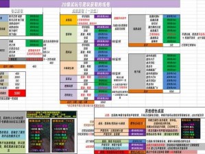 堆叠修仙中朝夕露的获取方法详解：全面指南