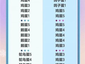 蛋仔派对派对券与段位系统深度解析：游戏进阶必备知识介绍