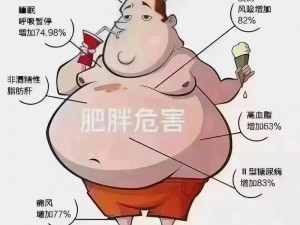 欧洲肥胖：震惊世界的健康危机