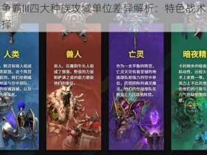 魔兽争霸III四大种族攻城单位差异解析：特色战术与战略选择