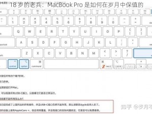 18 岁的老兵：MacBook Pro 是如何在岁月中保值的