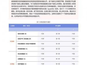 太极熊猫2神谕烈焰之怒全面解析：属性特点及战斗效能深度探讨