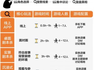 小哥哥的惊喜揭秘：《光明勇士》NPC互动玩法深度解析