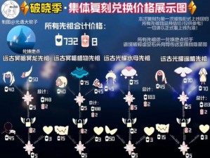 《光遇复刻大放送：421兑换图一览共享》