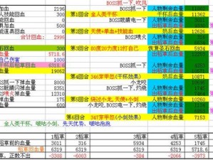 弹弹堂手游排位赛攻略：实战技巧与策略解析助你轻松上分