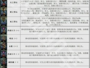 关于艾尔战记光武强化攻略的全方位玩法详解