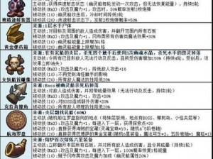 不思议迷宫古代竞技场攻略详解：通关技巧大揭秘