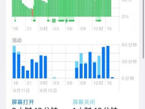 100 种夜里禁用 APP 软件，有效防止熬夜和手机依赖