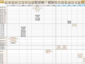 一起来捉妖汪宝符印获取攻略：揭秘符印获取途径与技巧