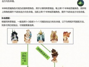 关于《剑与远征》26-25难关，精选策略阵容推荐助力玩家成功通关