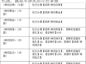 阴阳师逢魔之时奖励优化：探索新的策略与机遇，赢取丰厚奖励尽在掌握