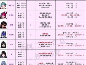 无期迷途钻石获取攻略大全：全方位汇总钻石获取途径