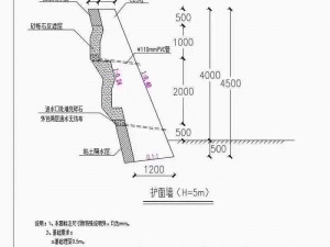 一级二级三级边坡高度一样吗？它们的区别是什么？