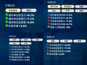 万国觉醒1服关闭原因及进入说明