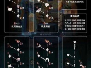 光遇星盘心火无法点燃原因解析